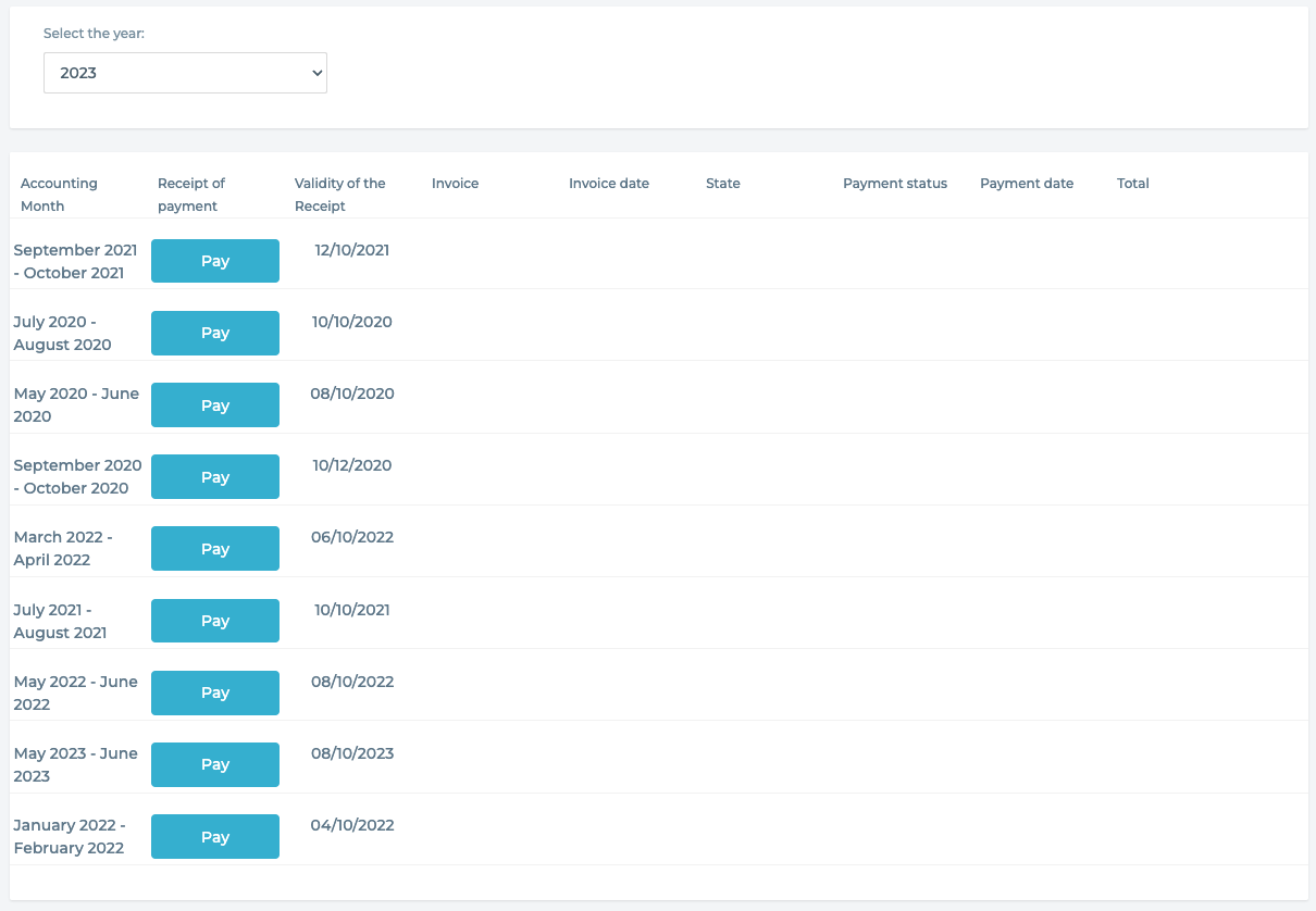 List of payments for Accounting add-on.