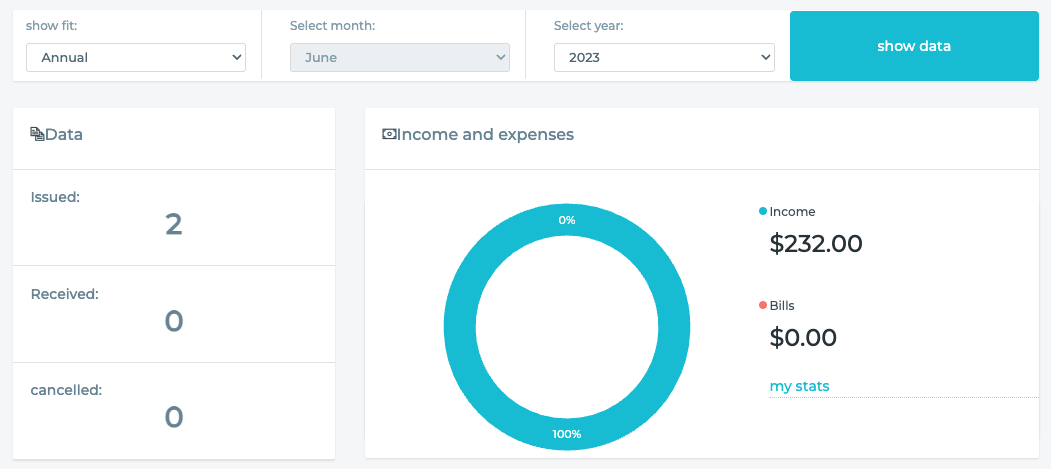 Dashboard filters applied showing income and expenses for the month of June.