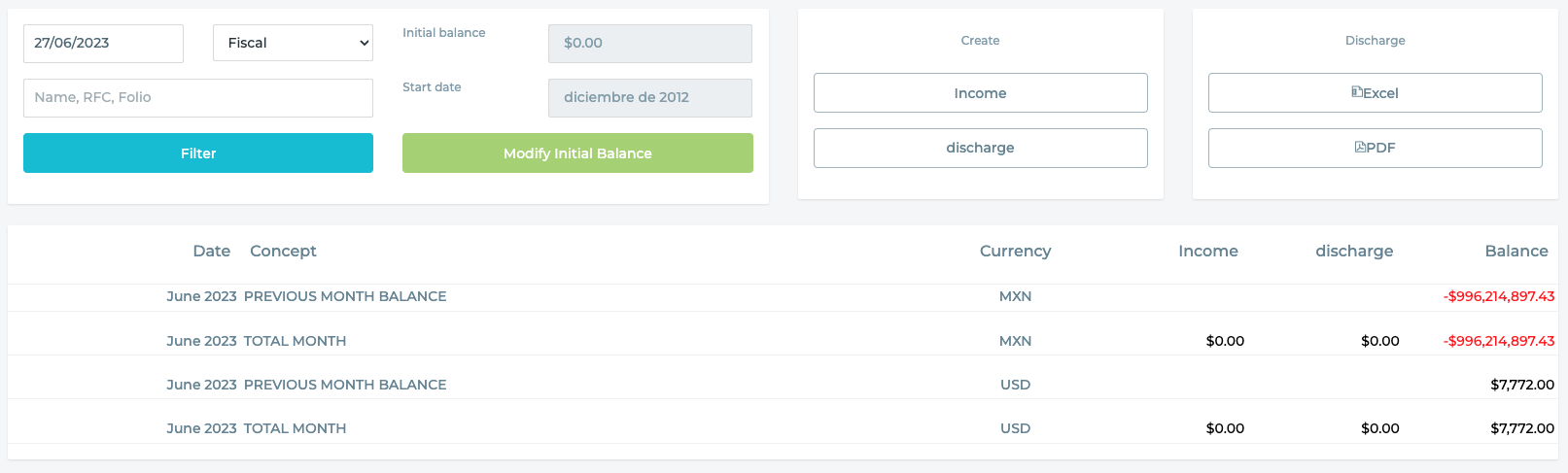 Journal showing a list of income and expense entries.