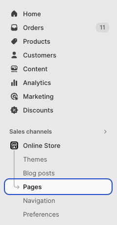 Pages section in Shopify account.