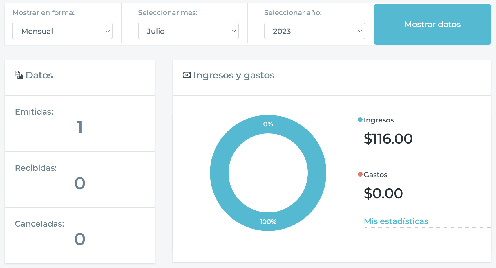 Se aplicaron filtros en el panel que muestran los ingresos y gastos del mes de junio.